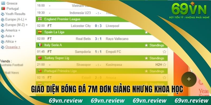 Giao diện bóng đá 7M đơn giản nhưng khoa học